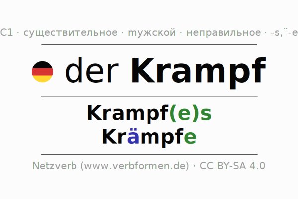 Kraken настоящая ссылка