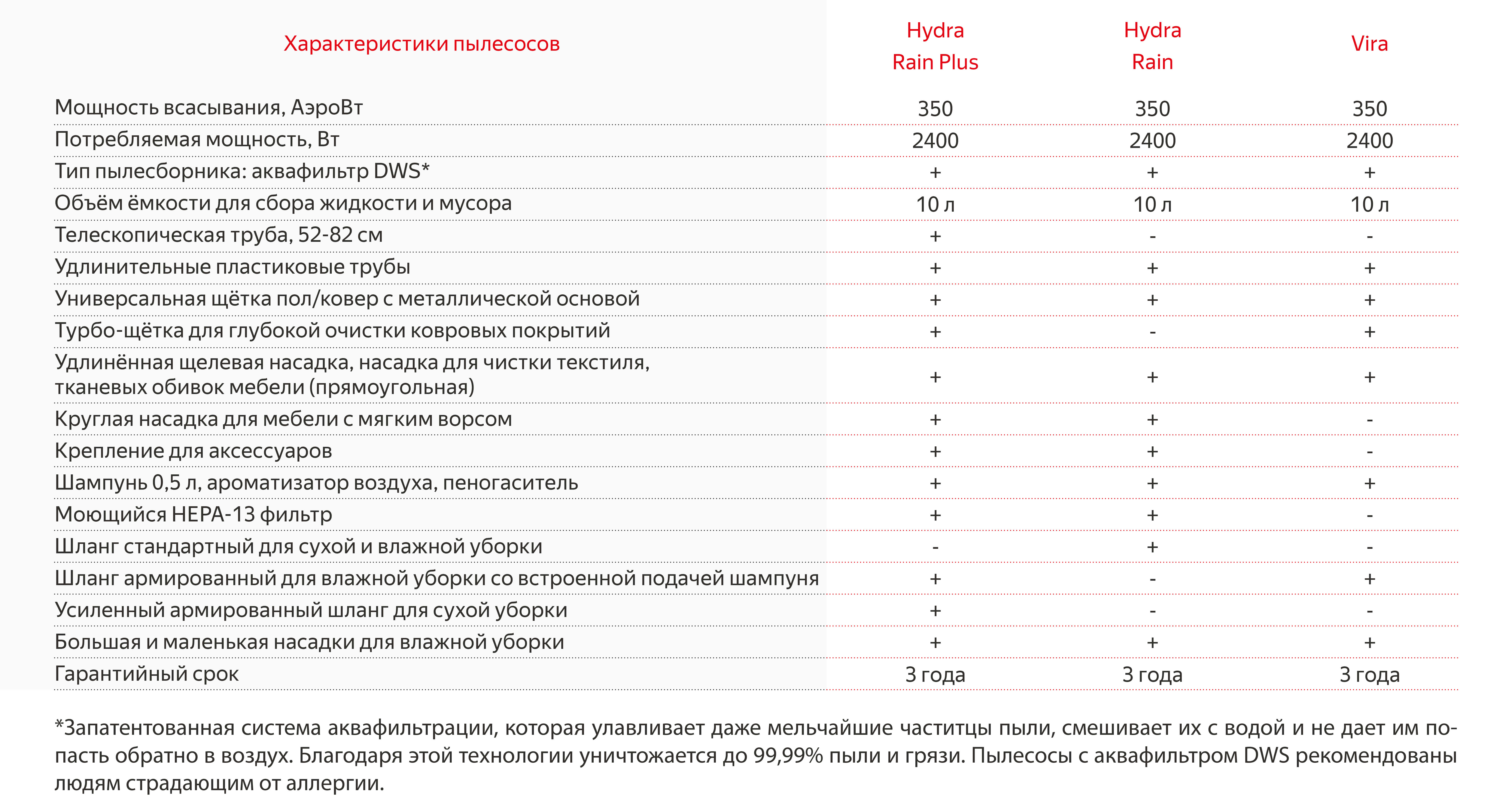 Кракен маркетплейс тор