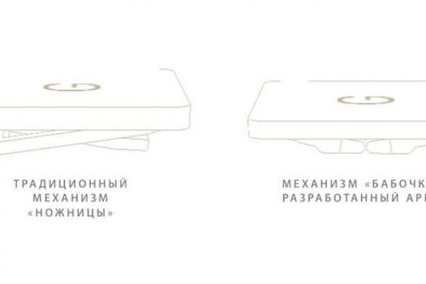 Главная страница кракен