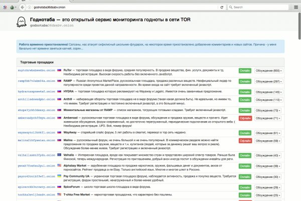 Кракен зеркало рабочее onion