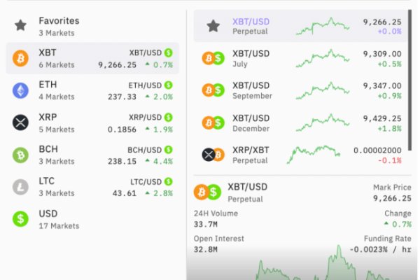 Kraken официальное зеркало kraken dark link
