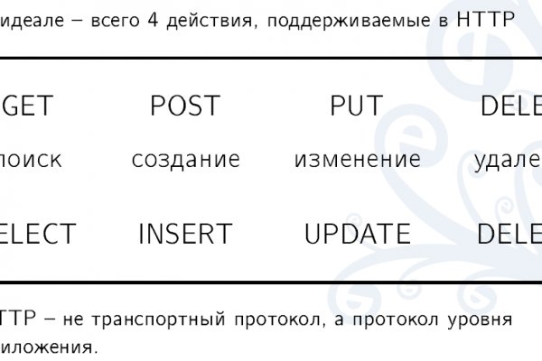 Кракен найти сайт
