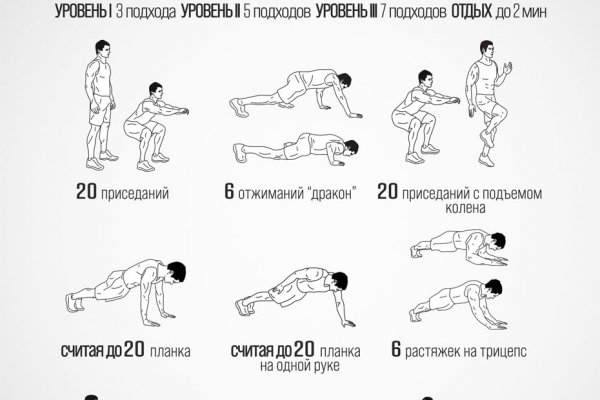 Кракен вход магазин