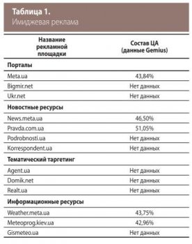 Кракен это современный даркнет