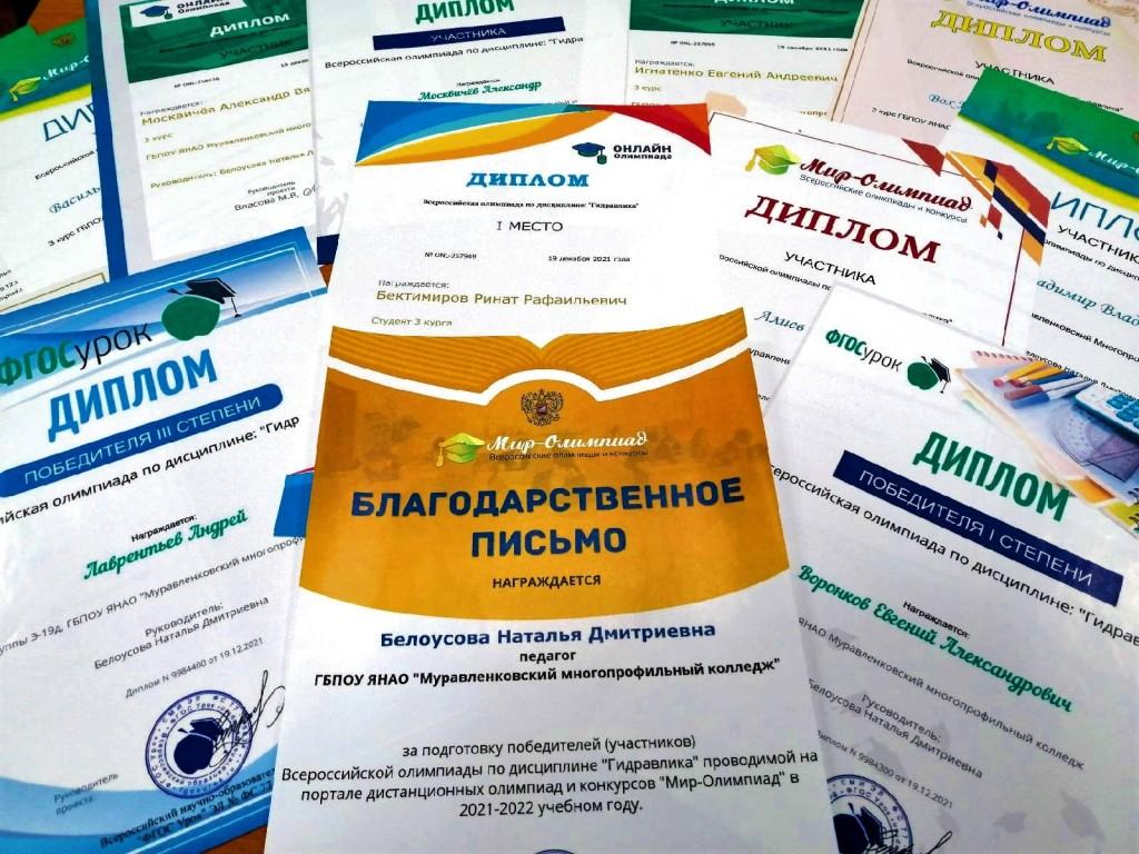 Кракен площадка торговая kr2web in